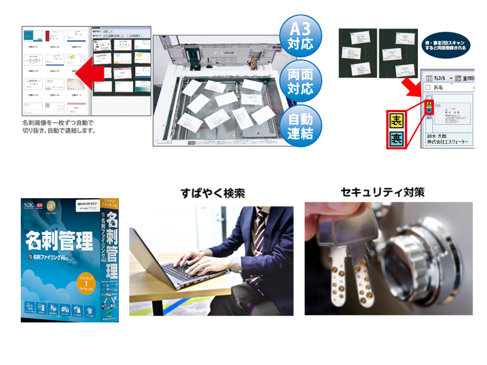 メディアドライブ株式会社【やさしく名刺ファイリング PRO v.15.0】の特長