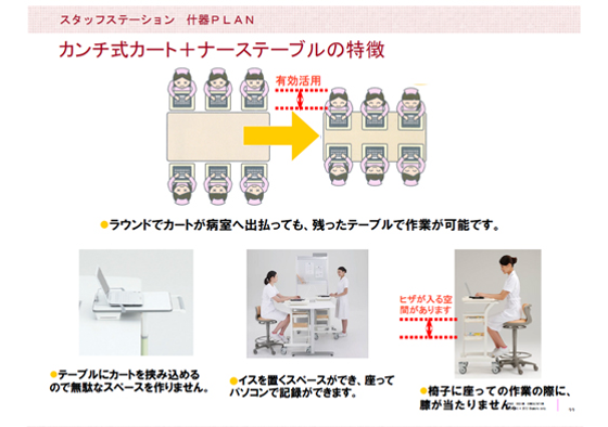 提案資料