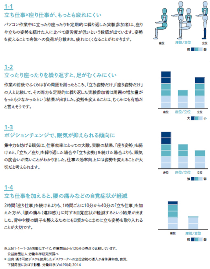 提案資料